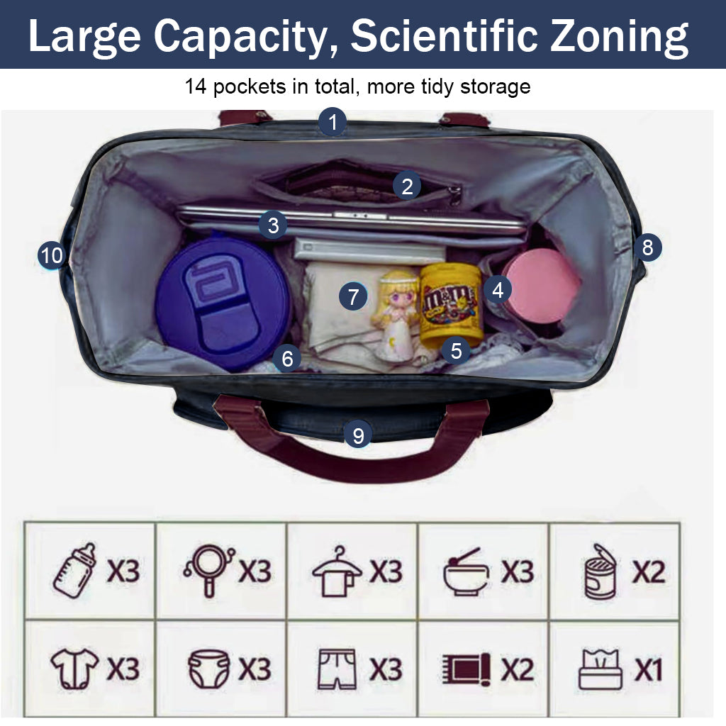 ZIBUYU Diaper Bag Mommy Tote Bag Oxford Cloth Mommy Bag Backpack Shoulder Bag Multi Layer Waterproof Portable Diaper Bag Backpack Travel Mommy Tote Bag.