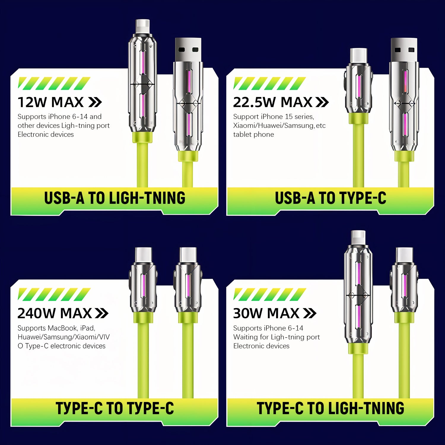 Verilux 4 in 1 Type C Cable 4Ft/1.2M, PD 240W Multi C Type Cable Fast Charging Cable & 480Mbps Data, 30W Type C to Light-ning for iPhone 16/16 Plus/16 Pro/16 Pro Max/15, Galaxy S24/S23, MacBook, iPad