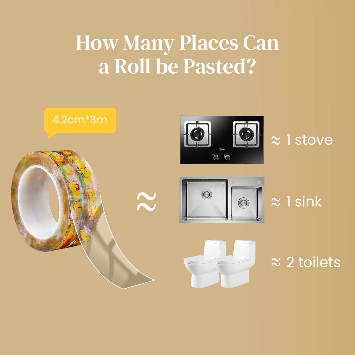 HASTHIP PVC Waterproof Self Adhesive Caulk Tape, Tape for Kitchen Sink Corner Line, Bathtub Caulk Sealing Strip Tape for Kitchen, Bathroom Caulking Tape, Floor Edge Protector, 1.65 inch x 118 inch