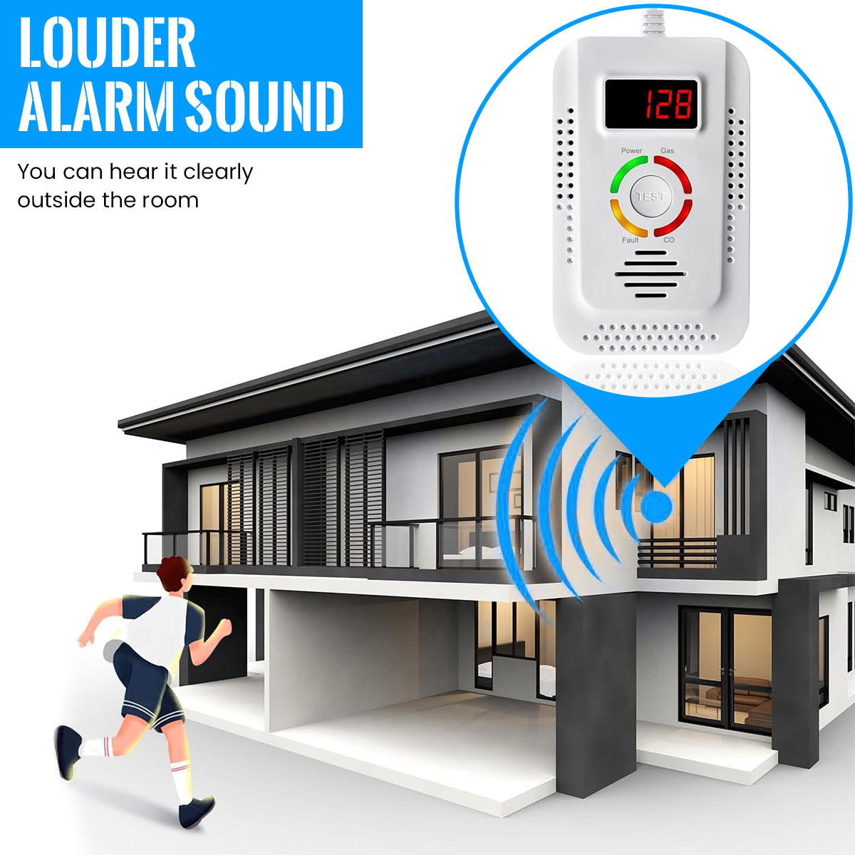 Serplex 2 in 1 Natural Gas Detector and Carbon Monoxide Detector, Carbon Monoxide Alarm with Sound and Light Alarm Gas Leakage Detector for CO, LNG, LPG, Gas Leak Detector Monitor Alarm for Kitchen