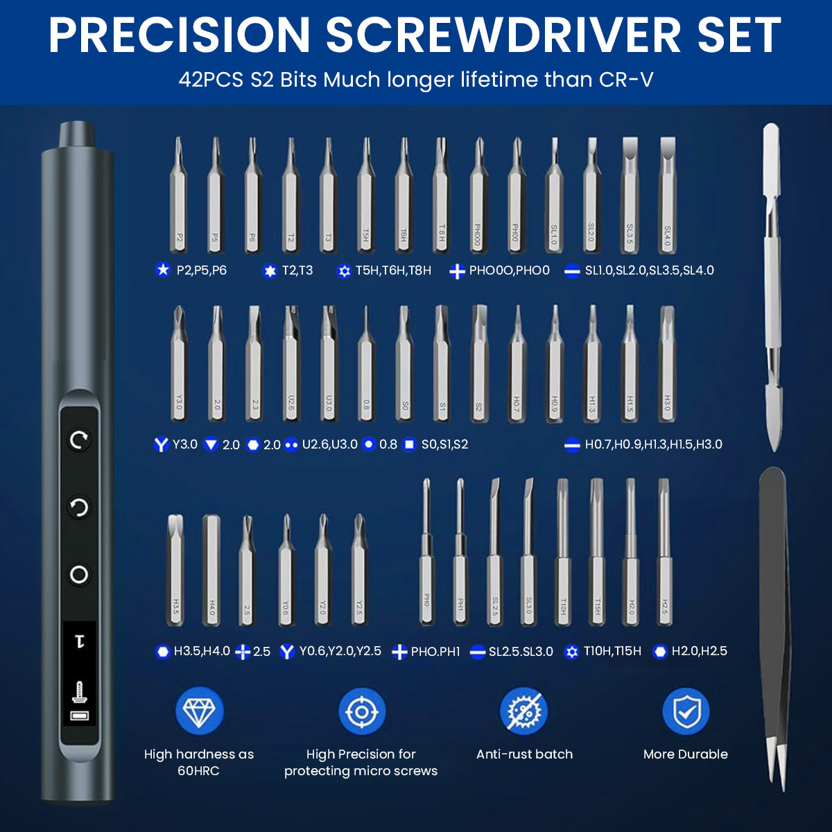 Serplex 49-in-1 Mini Electric Screwdriver Set with Carry Case, 5 Torque Precision Screwdriver with Light & LCD Display, Pry Bar, Tweezer, Precision Repair Kit for Phone, Camera, Laptop, Watch