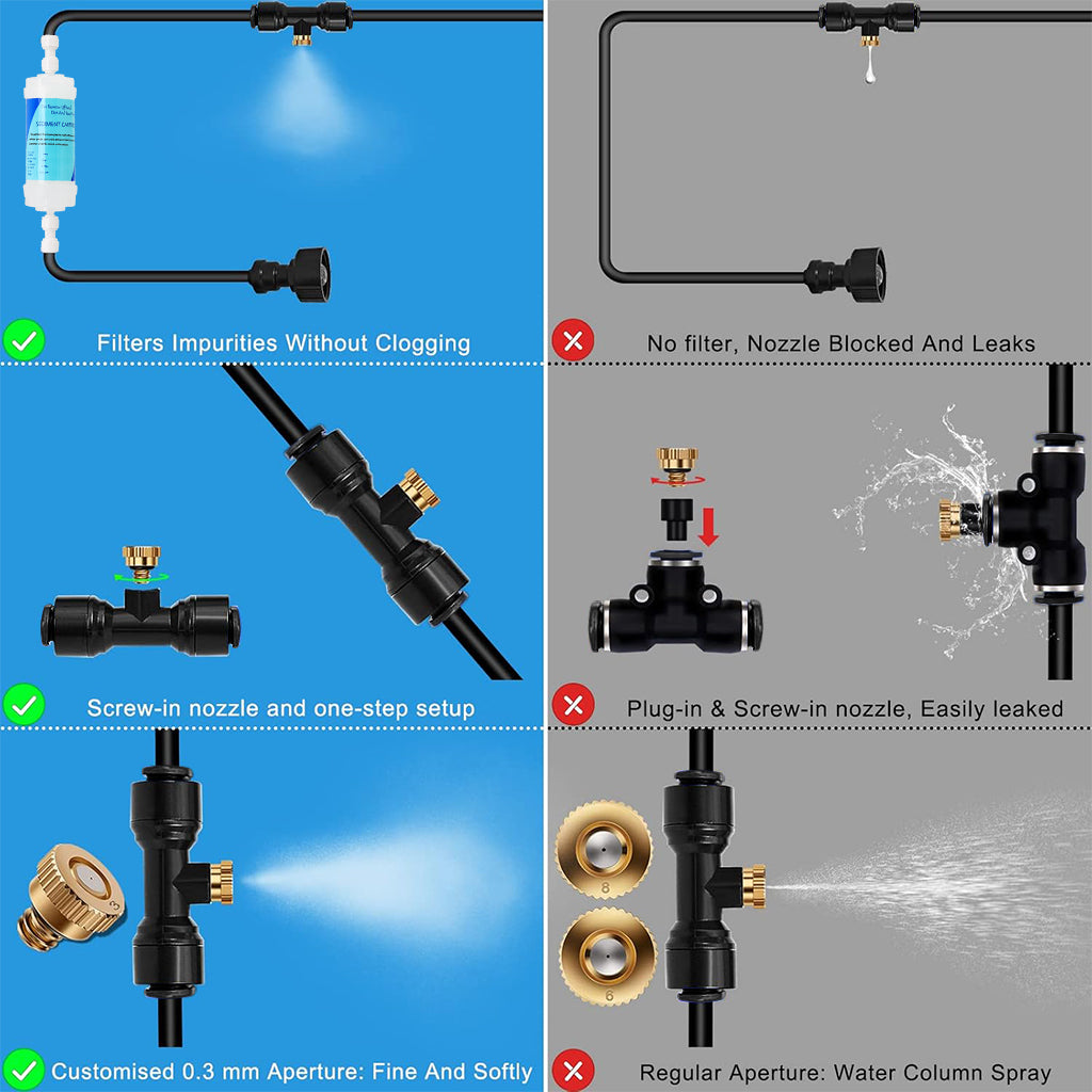 HASTHIP 26FT Cool Mist Spray System with Water Filter - Automatic Garden Watering System - Garden Misting System Kit/Drip Irrigation Kit - Garden Mister Systems Kit for Outdoor Cooling, Patio, Lawn