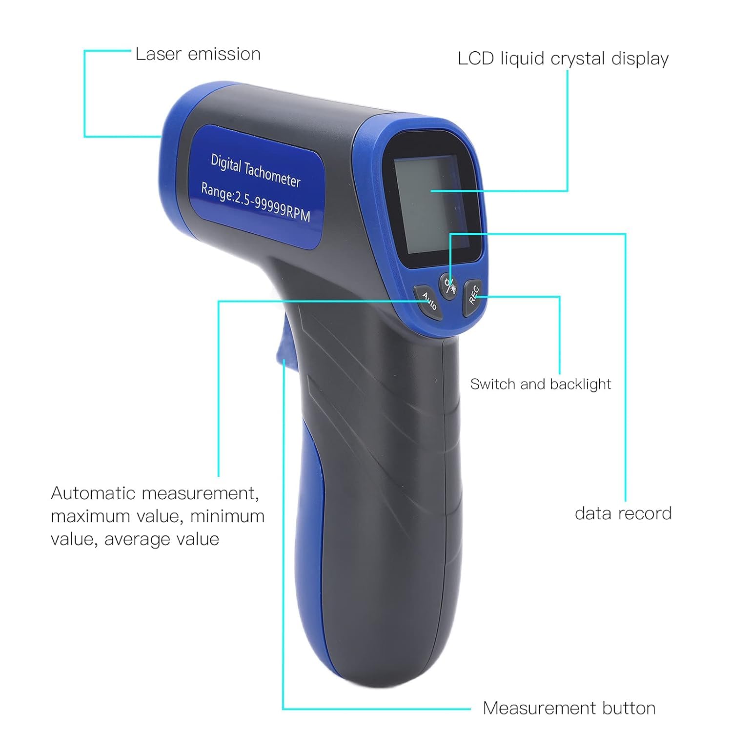 Serplex Digital Laser Photo Tachometer Gauce for car, Wheels, Engines, Non Contact Tach RPM Meter, 2.5RPM-99, 999RPM Motor Speed Meter Gauge Tool Includes Reflective Tapes (Battery not included)