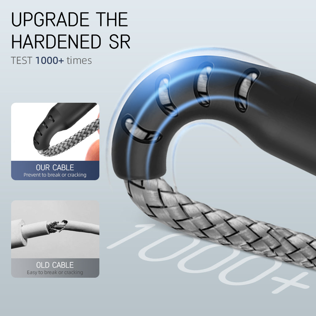 Verilux 10Ft/3M Micro USB Cable, 5V/2A Micro USB Cable Fast Charging, 480Mbps Data Sync Micro USB Data Cable, Nylon Braided charging cable micro usb for Phone, Tablet, Micro USB Port Enabled Mobile