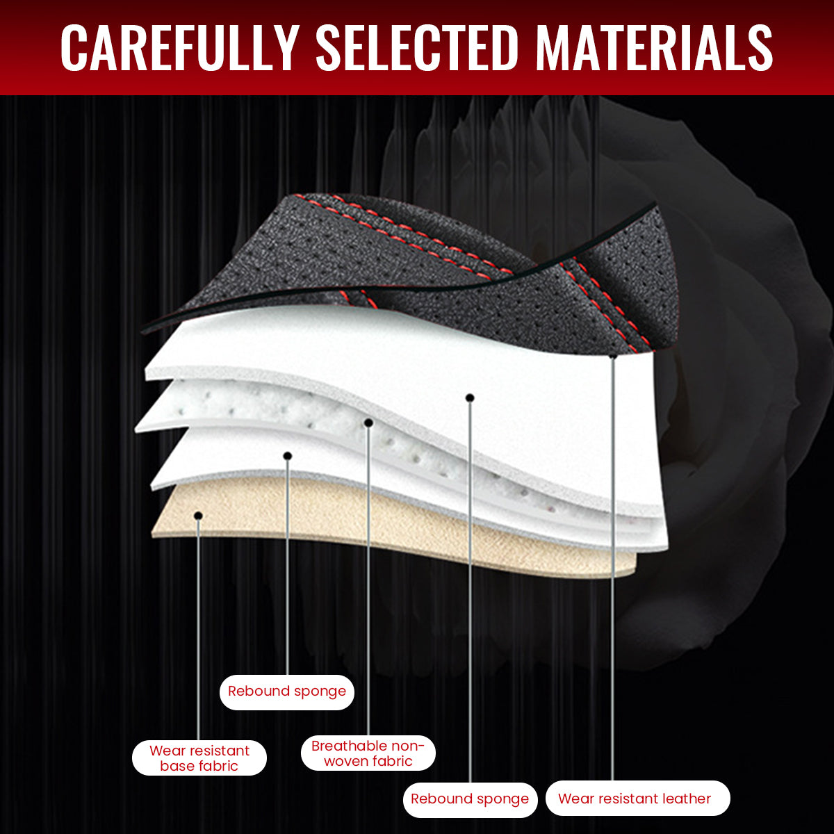 STHIRA 5D PU Leather Front Car Seat Cover Universal Fit Seat Cushion for Car Durable Car Seat Cushion Comfortable Car Seat Mat for All Seasons