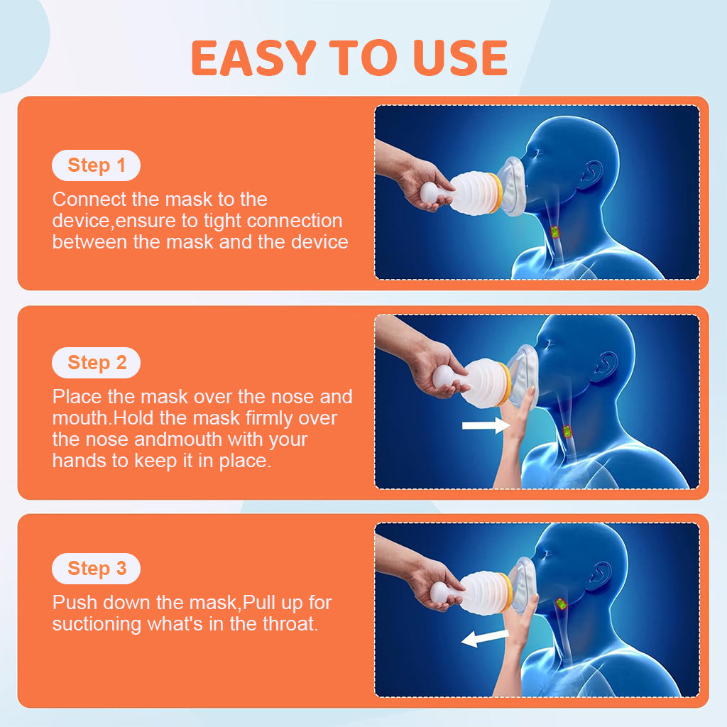 HANNEA Choking Rescue Device, Anti Choking Device for Kids and Adults, Portable Emergency Airway Suction Device for Home & Travel