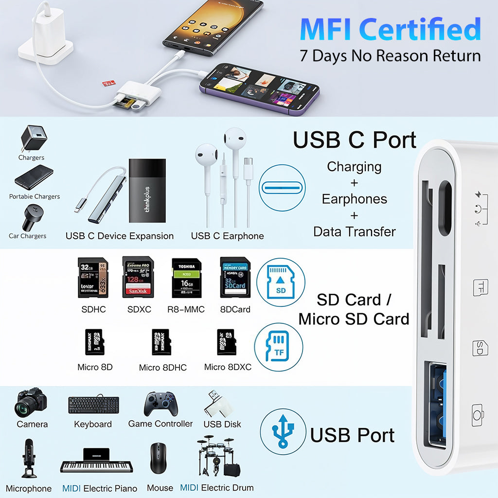 Verilux® Multi Card Reader for iPhone SD Card Reader 4 in 2 SD Card Reader USB C/Light-ning to SD/TF Card Flash Drive Reader Support Fast Charging for iOS Devices Portable Multi Card Reader
