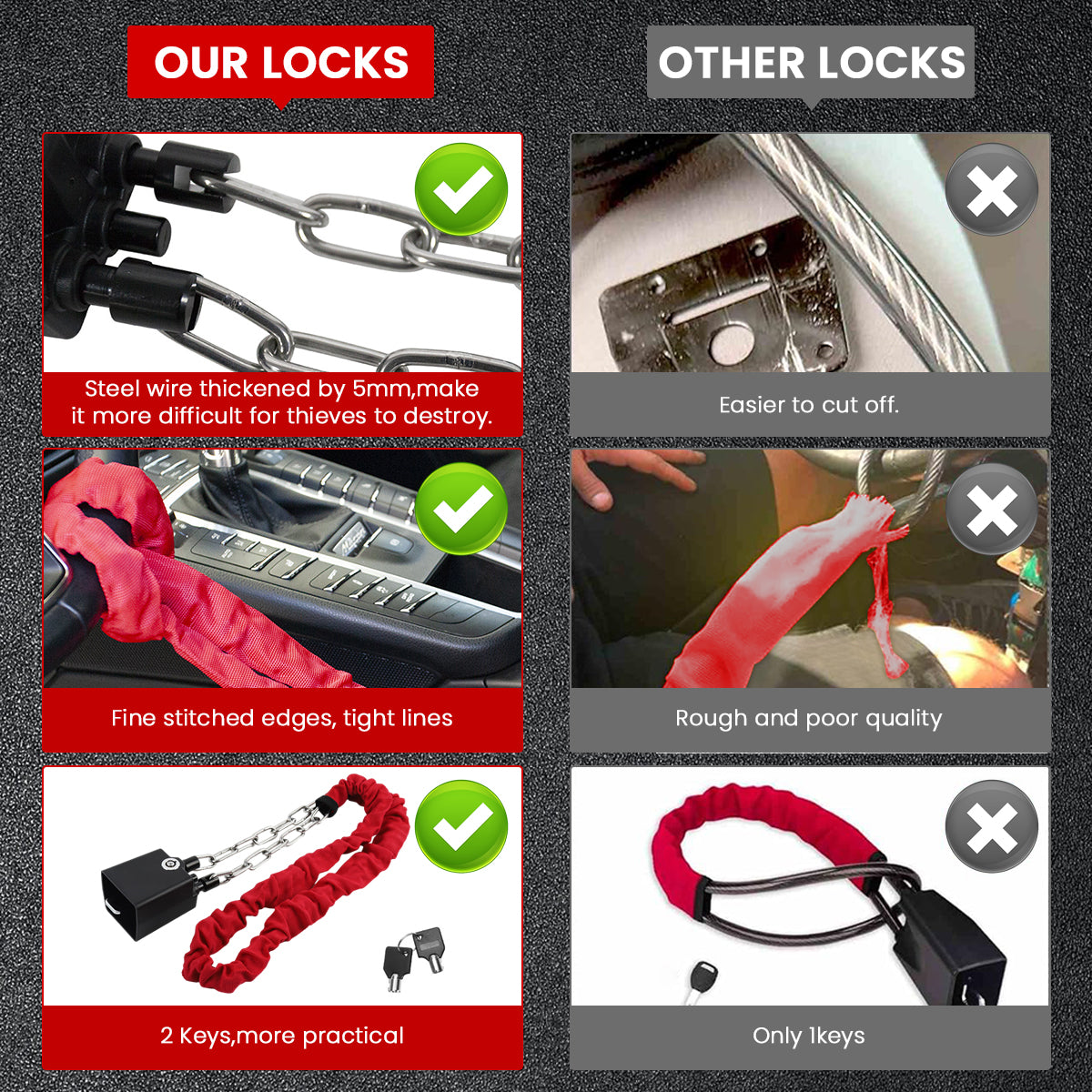 STHIRA Car Steering Wheel Lock, Lock Anti-Theft Chain Lock for Steering Wheel, with 2 Keys, Rugged Steel Steering Wheel Chain Lock, Universal Car Steering Wheel Lock