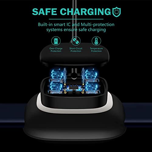 ZORBES Wireless Charger for Fitbit Sense and Versa 3 Smartwatch Charger Dock Compatible for Fitbit Sense and Versa 3 (Black, 1m)