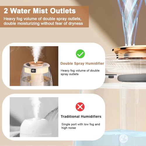 HANNEA® Humidifier 1.3L Cool Mist Humidifier for Room & Babies & Home & Office 20dB Silent Home Humidifier Night Mode Humidity Display Adjustable Fog Size