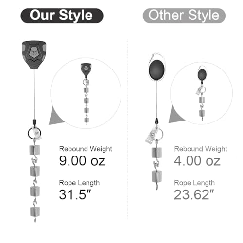 OFIFO® 1Pcs Heavy Duty Retractable Keychain, Retractable ID Badge Holder Clip, Retractable ID Badge Reel with 31.5