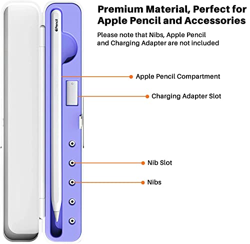 ZORBES Protective Pencil Case for Apple Pencil 1st and 2nd Generation, S Pen Case Storage Carrying Case for Stylus Pen Magnetic Pen iPad Pen (Without Pen and Tip)