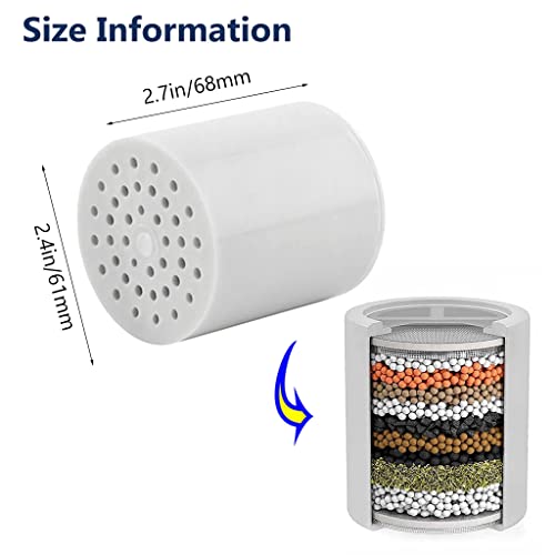 HASTHIP 2Pcs Replacement Water Filter Cartridge, 15-Layer Shower Head Filter Hard Water Filter, Reduces Chemicals & Chlorine, Remove Hard Water Impurities, Heavy Metal, Cartridge Only (White)