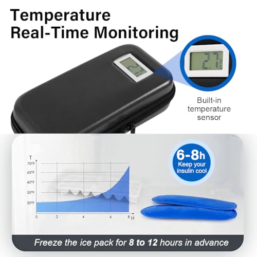 HANNEA Insulin Cooler Bag with Real-time Temperature Display Travel Case Medication Diabetic Cooler 4-6 Hours Long Time Insulation Cooling Medicine Travel Bag with 2 Ice Pack, 10x21x6cm
