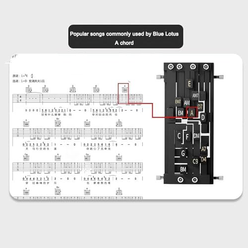 HASTHIP® Chord Buddy Clip-on Guitar Chord Presser Helper for Beginners Able to Work with Capo Learning Tools Assistant 3PCS