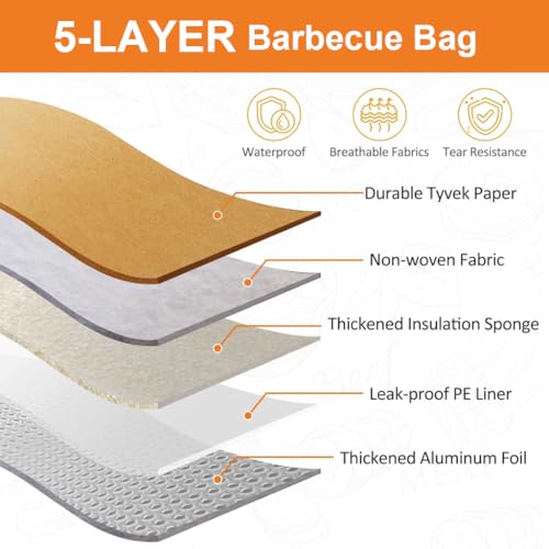 HASTHIP® BBQ Meat Insulation Blanket Food Bag, 15x21 Inch Reusable Food Insulation Bag, Insulation Zippered Food Wrap Reusable Takeaway Bag for Keeping Barbecue, Grilled Meats & Food Warm