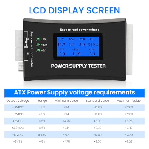 Serplex® Computer Power Supply Tester ATX ITX IDE HDD SATA BYI Connectors with Aluminum Alloy Enclosure 1.8 Inch LCD Screen Black 3 PCS