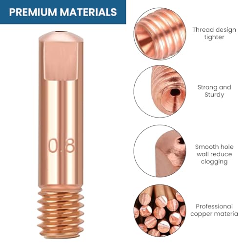 Serplex® 36PCS Welding Torch Accessories for MB15 15AK MIG MAG Replacement Contact Tips and Nozzle M6 Tips Holder Difuser Shield Cup Neck