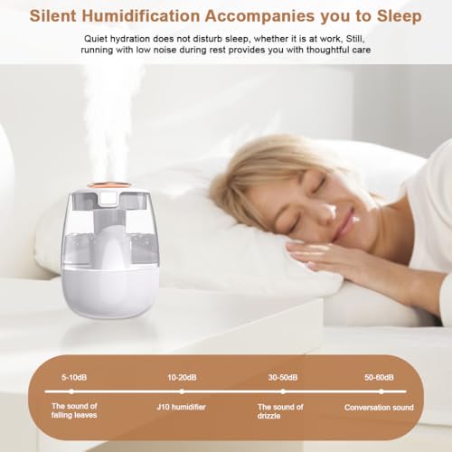 HANNEA® Humidifier 1.3L Cool Mist Humidifier for Room & Babies & Home & Office 20dB Silent Home Humidifier Night Mode Humidity Display Adjustable Fog Size