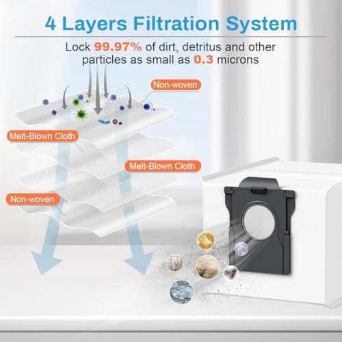 Verilux® 8PCS Dust Collector Bags for Dreame L10s Pro Ultra X30 X40 L40 Vacuum Cleaner Replacement Parts Superior Filtration Large 196x108x139mm