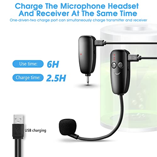 ZORBES UHF Wireless Headset Mic, 160ft Wireless Microphone Headset UHF Wireless Head Mic with Receiver for Speakers of 3.5mm/6.35mm Jack, Amplifier PA System for Live Streamer, News Presenter, Speech