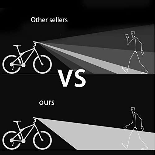 Proberos USB Rechargeable 2400 mAh Cycle Light and Horn with 120BD Cycle Headlight 4 Light Modes Waterproof Bicycle Light 350LM Highlight Intelligent Induction