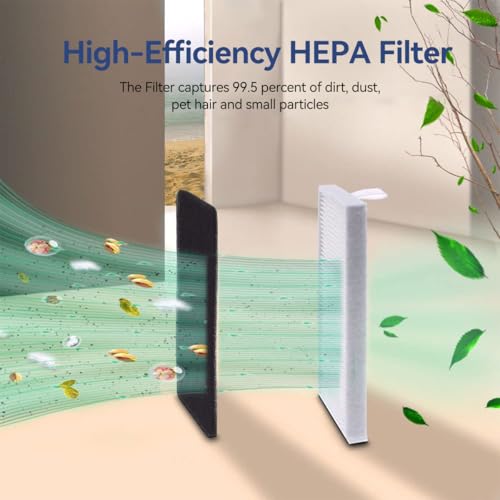 Verilux® Replacement Filters for Ecovacs Deebot Y1 pro Vacuum Cleaner Capturing Larger Particles and Debris Tailored Fit Primary Pack of 4 2 PCS