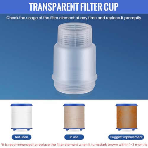 HASTHIP® Washing Machine Inline Pu-REIT Water Filter for Hard Water Chlorine Limescale Removal Softener Spare Parts Taps 2PCS