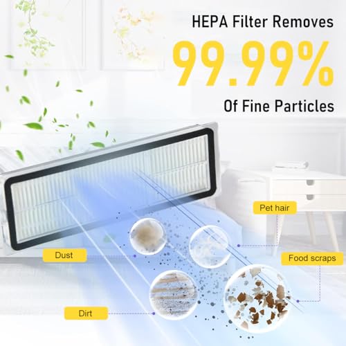 HASTHIP® Drea-me Vacuum Cleaner Accessories for L10s Ultra L10 Robot Cleaners Replacement with 4 Side Brushes Activated Carbon Filtration Net Mops Dust Bags 3 PCS
