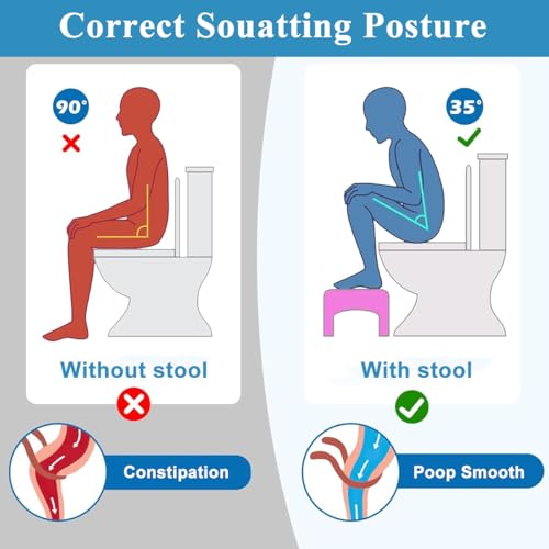 HANNEA® Folding Toilet Squatting Stool, Contour-Fit U-Shaped Stool with Anti-Slip Surface, Portable Bathroom Squatting Chair for Improved Bowl Movement, 45x30x18cm