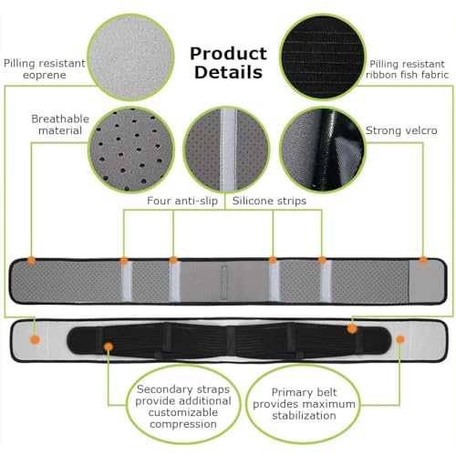 HANNEA® Sciatica Pain Relief Belt for Women and Men Hip Back Support and Alleviate SI Joint Pelvic Strap Breathable Waist Lumbar Lower Brace 2PCS