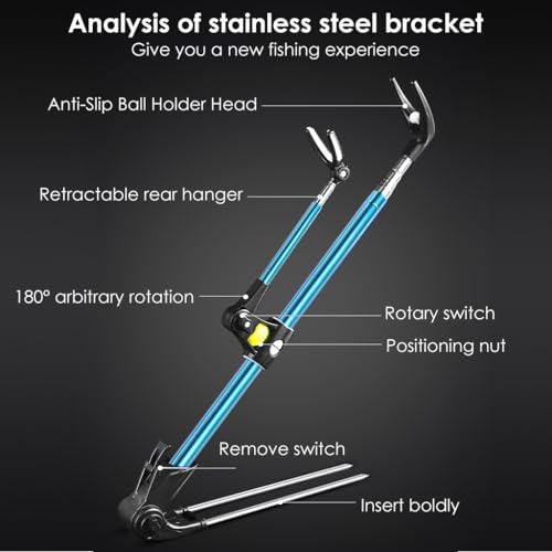 Proberos® 1.7m Retractable Fishing Rod Holder with Ground Nail Bank Set Lake Pole Stand Adjustable Aluminium Support for Lake 2PCS