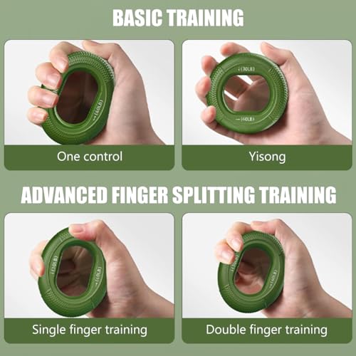 Proberos 2Pcs Ring Resistance Strength Trainer, Silicone Hand Grip Strengthener Rings with 4 Resistance, Exerciser Muscle Power Exerciser Finger, Gripper Gripping Ring.30-40LB