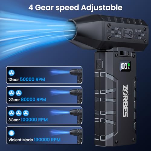 ZORBES® Mini Turbo Jet Blower Air Duster with Display Portable Cordless Fan USB LED Light 130000 RMP for Car Cleaning Computer Keyboard Home Electrical Works 3 PCS