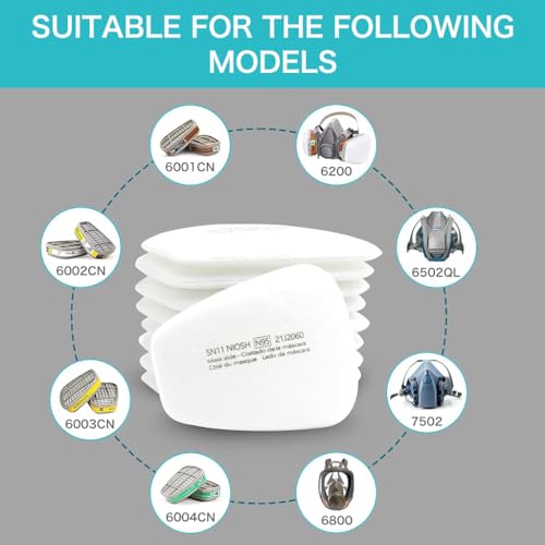 Serplex® 72PCS 5N11 Activated Carbon Filter Pads 5-layer Filtration Design Universal Particulate Cotton for Respirator Masks Professional Mask Filtration