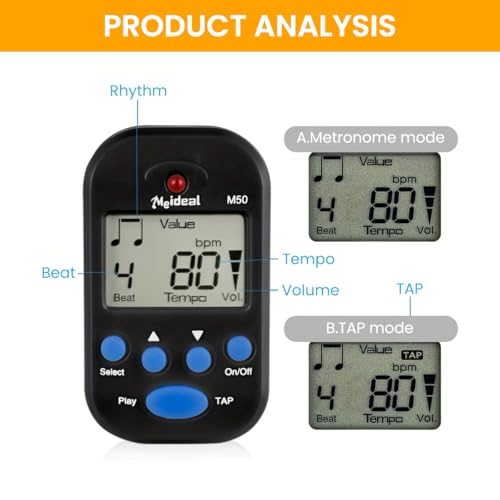HASTHIP® Digital Clip-On Guitar Metronome Electric LCD Tempo Trainer with Adjustable Speed Volume 3.5mm Earphone Jack for Private Practice Battery Operated No Battery 3 PCS
