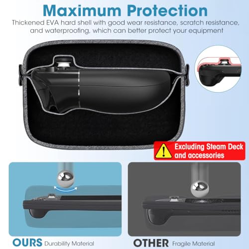 ZORBES Carrying Case for Steam Deck, Hardshell Handheld Gaming Device Full Kit Storage Carry Bag Fit Charger AC Adapter with 10 SD Games Cartridges Pouch, Stand Hard Shell Travel Pouch for Steam Deck Console
