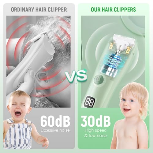 HANNEA Cordless Baby Hair Clipper Waterproof Silent Baby Hair Clipper Home Salon Cordless Baby Hair Clipper with 2 Guards USB Rechargeable Hair Clippers Digital Battery Capacity Display