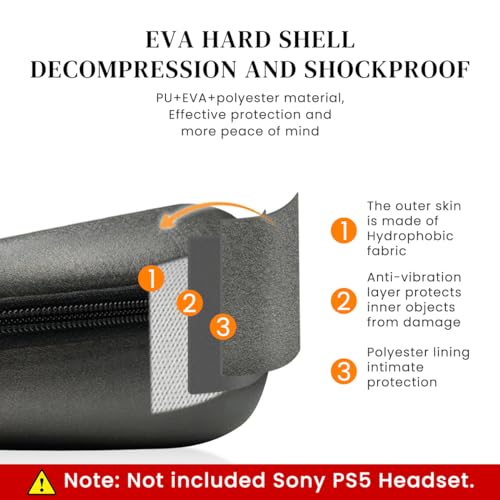 Verilux Carrying Case for Sony PS5 Headset, Hard EVA Protective Carrying Storage Cover Case for Sony PULSE 3D Wireless Headset Sony PS5 Headset Travel Case with Hand Strap