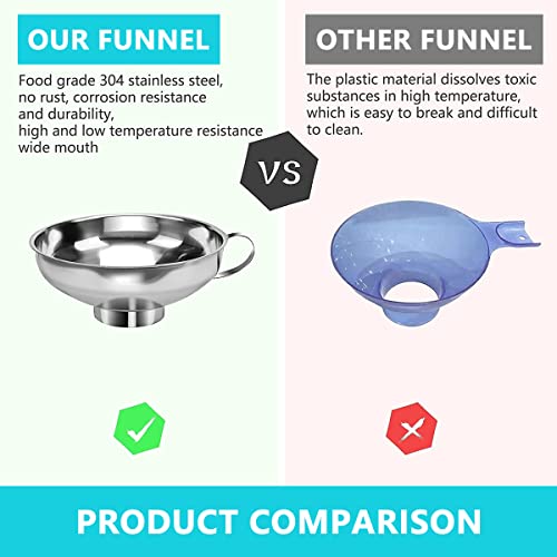 HASTHIP® 2PCS Canning Funnel for Kitchen Use, Multipurpose 304 Stainless Steel, Wide Mouth for Mason Jars, Small (4.3X1.4inch)