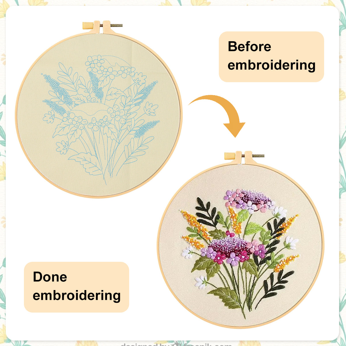 HASTHIP® Cross Stitch Embroidery Kit for Beginners with Pattern and Instructions, DIY Fabric Embroidery Starter Kit Cross Stitch Kit with Color Yarns, Needles, 20cm Dia Embroidery Hoop, Instruction