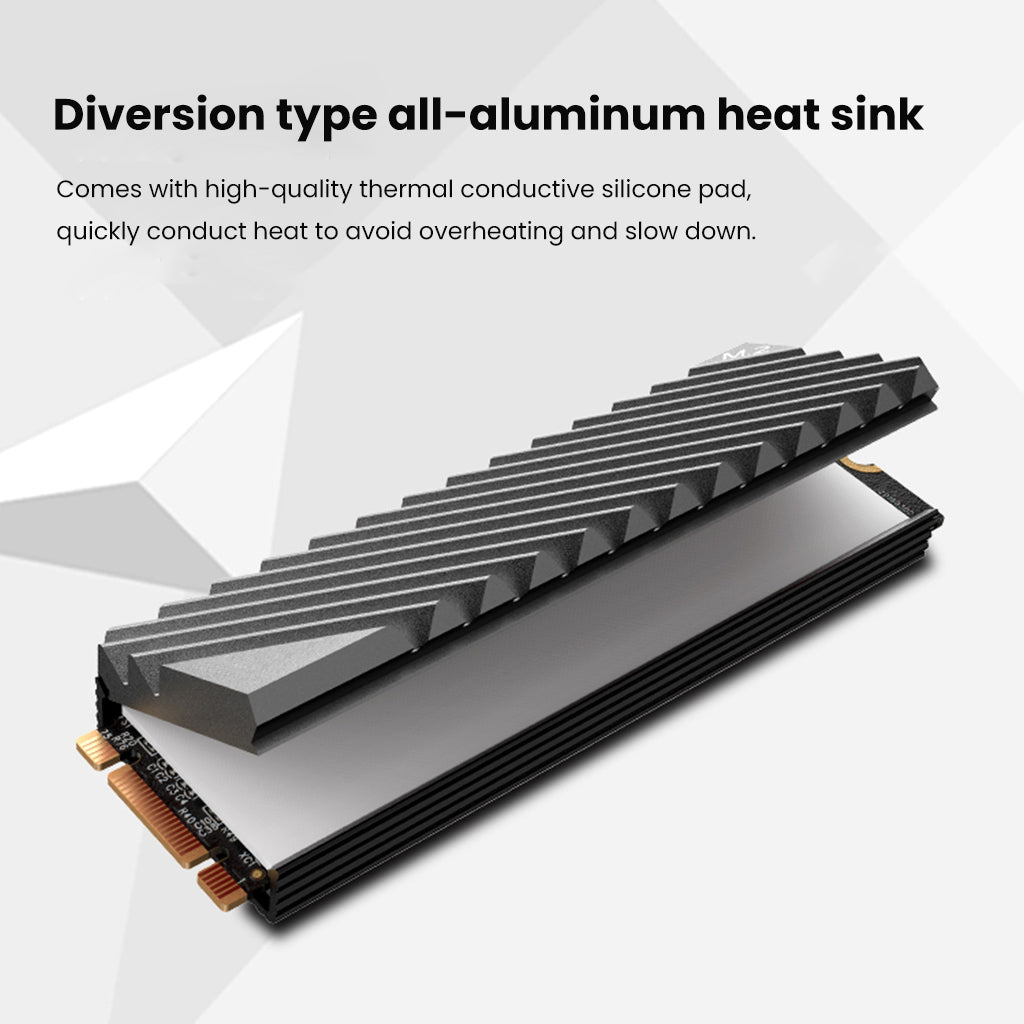 ZORBES Heat Dissipation Radiator Aluminum Alloy Heat Sink Thermal Cooling Pads for M.2 2280 SSD Heat Sink for PC Computer-Grey