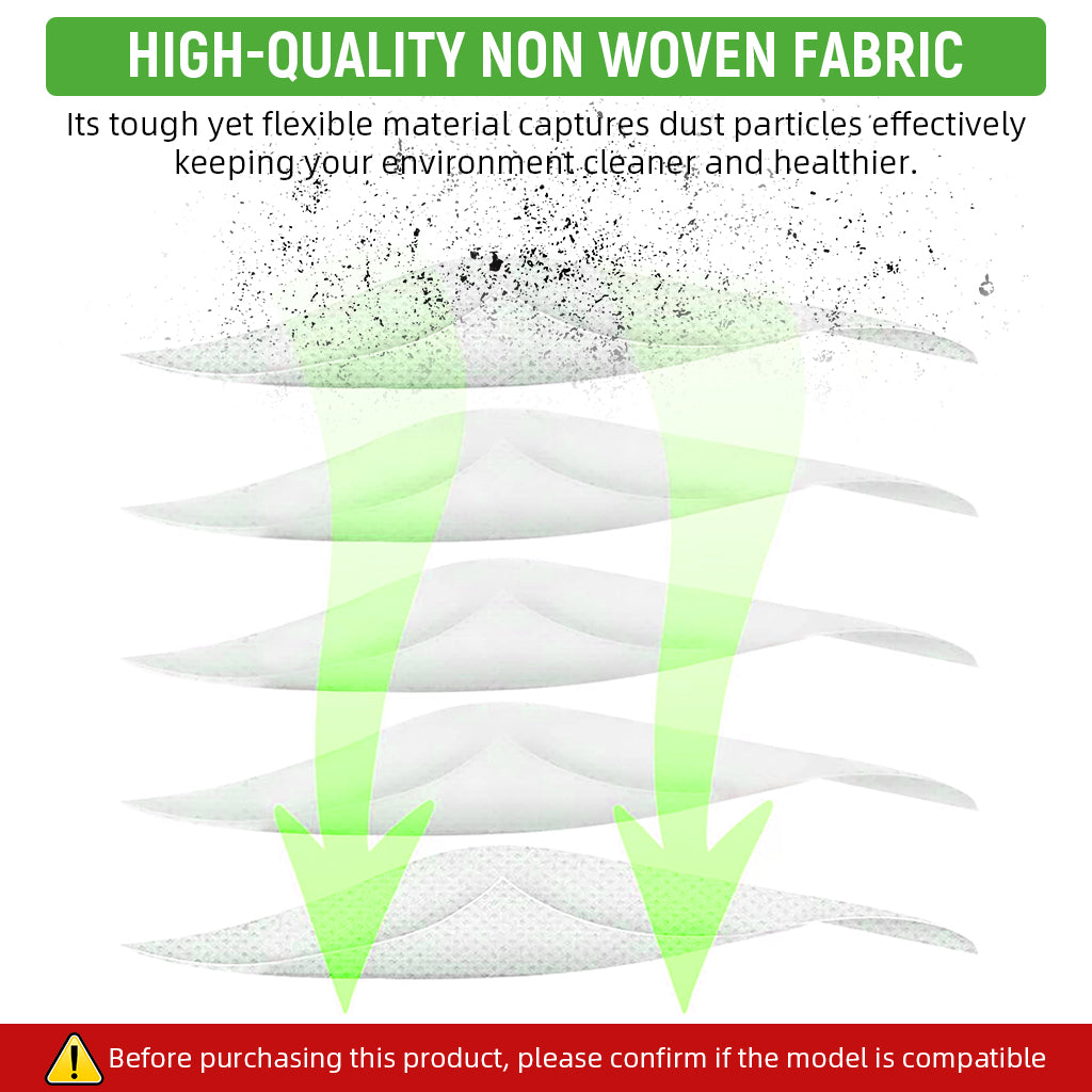 Verilux Spare Dust Bag for Philips/Electrolux Vacuum Cleaner 11x10cm Non Woven Fabric Dust Bag Reuseable Washable Universal Replacement Dust Bag for Vacuum Cleaner