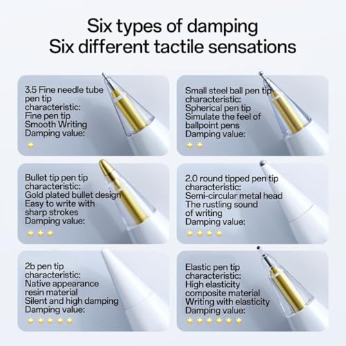 ZIBUYU® GMV Replacement Pencil Tips for Apple Pencil Pro/1st/2nd Gen & USB-C, Logitech Crayon, Upgraded Stainless Steel Nibs, Precise Fine Point, Wear-Resistant, 4-Pack with Case, White
