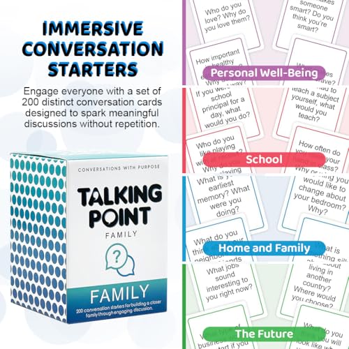 PATPAT 200 Family Conversation Cards, Put Down The Phones & Connect with Family, Get to Know Each Other Better with Meaningful Talk, Let Kids Express Themselves, Great for Dinner Table & Road Trips