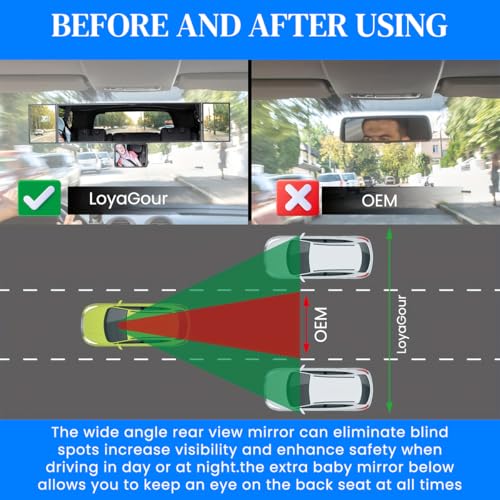 STHIRA® 15 Inch HD Wide Angle Rear View Mirror for Car Enhanced Visibility and Anti-Blind Spot Extension with Triple Rotatable Auxiliary Mirrors Easy Installation Clip On 2 PCS