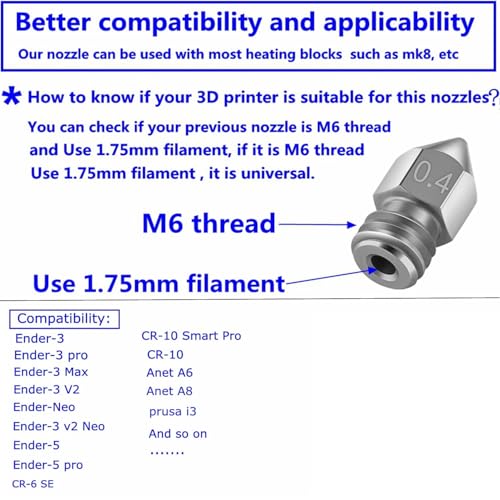 Serplex® 32PCS 3D Printer Nozzle MK8 Extruder High Temperature Pointed Wear Resistant for Makerbot Creality CR-10 5 Size 0.2mm 0.4mm 0.5mm 0.6mm 0.8mm