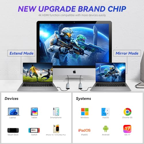 HASTHIP® MacBook Air 13.6 Inch Case for M4 A3240 M3 M2 with Clear Hard Shell Cover & Verilux 6-in-1 USB C Hub 4K HDMI SD/TF Card Reader Combo for Journaling, DIY, Scrapbooking, Planners
