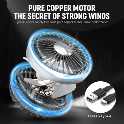 STHIRA® Fan for Car Back Seat USB with Dual Head 3-Speed Adjustable Cooling Air 360 Degree Rotation Independent Switch Compact Design Auto Headrest Ideal Cars SUVs 2 PCS
