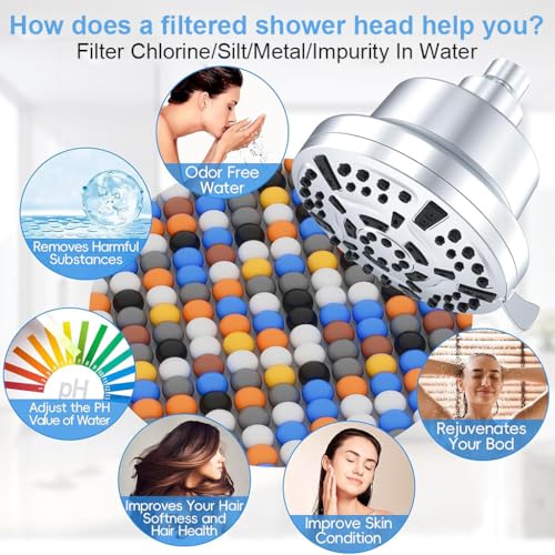 HASTHIP® Filter showerhead 5-inch 8-Function 20 Level Filter Booster Filter top Spray Set